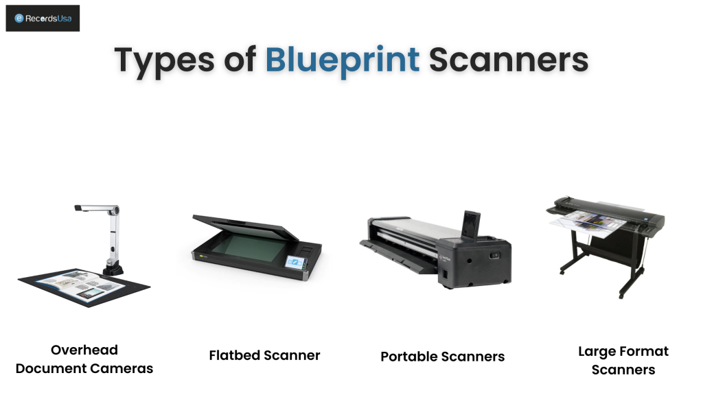 Types of Blueprint Scanners - eRecordsUSA